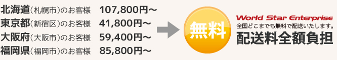 配送料全額負担